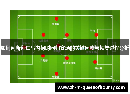 如何判断拜仁马内何时回归赛场的关键因素与恢复进程分析
