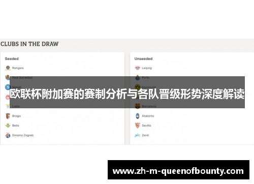 欧联杯附加赛的赛制分析与各队晋级形势深度解读