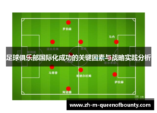 足球俱乐部国际化成功的关键因素与战略实践分析