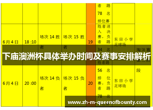 下庙澳洲杯具体举办时间及赛事安排解析