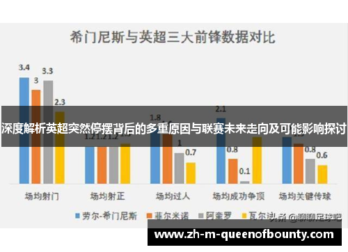 深度解析英超突然停摆背后的多重原因与联赛未来走向及可能影响探讨