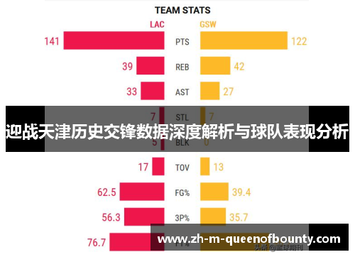 迎战天津历史交锋数据深度解析与球队表现分析 迎战天津历史交锋数据深度解析与球队表现分析