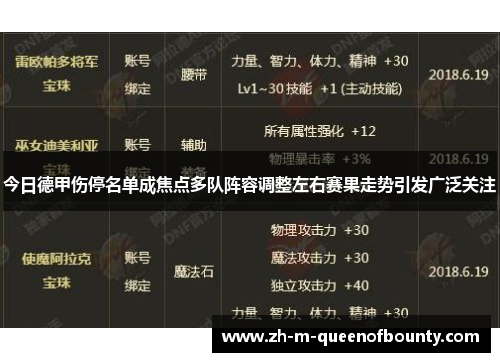今日德甲伤停名单成焦点多队阵容调整左右赛果走势引发广泛关注 今日德甲伤停名单成焦点多队阵容调整左右赛果走势引发广泛关注