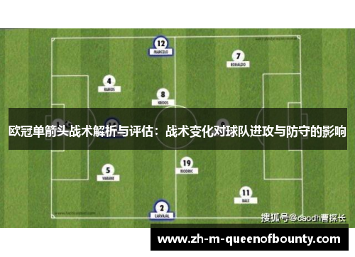 欧冠单箭头战术解析与评估：战术变化对球队进攻与防守的影响