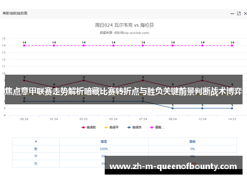 焦点意甲联赛走势解析暗藏比赛转折点与胜负关键前景判断战术博弈