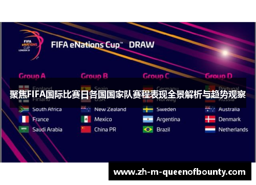 聚焦FIFA国际比赛日各国国家队赛程表现全景解析与趋势观察