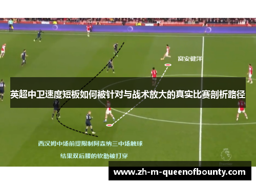 英超中卫速度短板如何被针对与战术放大的真实比赛剖析路径