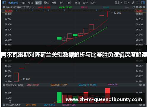 阿尔瓦雷斯对阵荷兰关键数据解析与比赛胜负逻辑深度解读