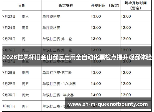 2026世界杯旧金山赛区启用全自动化票检点提升观赛体验 2026世界杯旧金山赛区启用全自动化票检点提升观赛体验