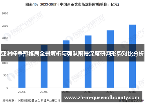 亚洲杯争冠格局全景解析与强队前景深度研判形势对比分析