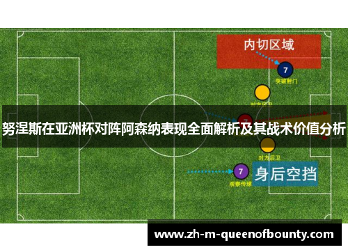 努涅斯在亚洲杯对阵阿森纳表现全面解析及其战术价值分析